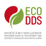 ecodds